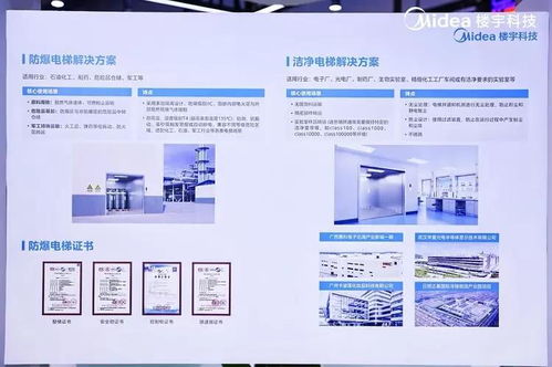 美的楼宇科技闪耀2026生物发酵展 以信息技术咨询服务赋能行业可持续发展