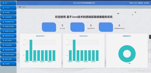 基于Flask框架的恩施婴童健康服务系统设计与实现